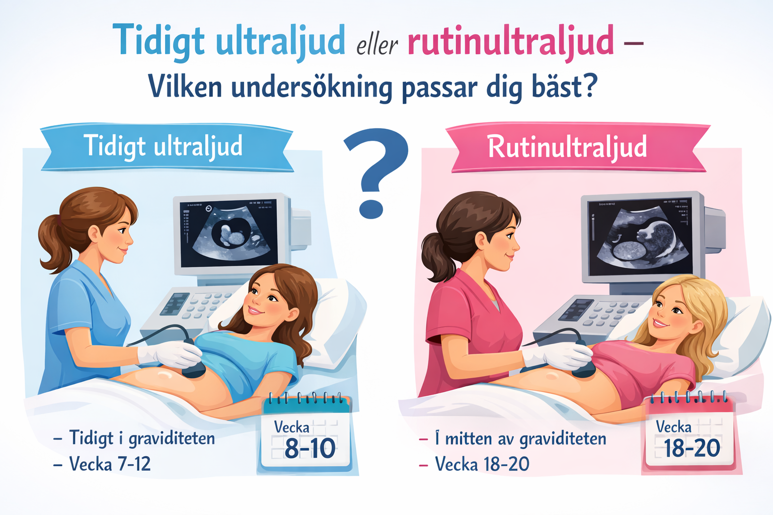 tidigt-ultraljud-eller-rutinultraljud